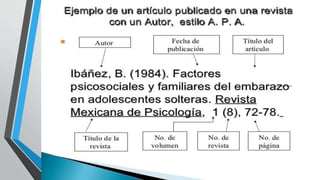 CITAS__________ Y PARAFRASEO_______.pptx