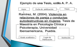 CITAS__________ Y PARAFRASEO_______.pptx