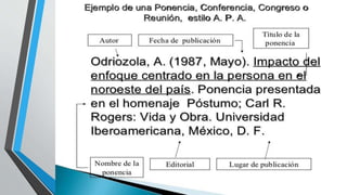 CITAS__________ Y PARAFRASEO_______.pptx