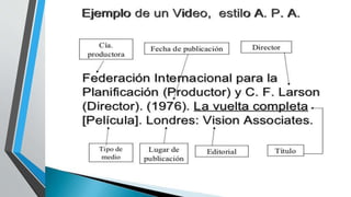 CITAS__________ Y PARAFRASEO_______.pptx