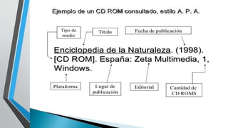 CITAS__________ Y PARAFRASEO_______.pptx