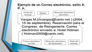 CITAS__________ Y PARAFRASEO_______.pptx