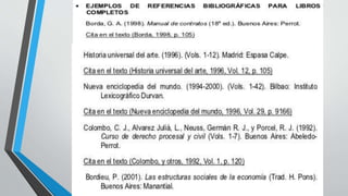 CITAS__________ Y PARAFRASEO_______.pptx