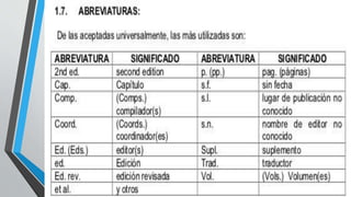CITAS__________ Y PARAFRASEO_______.pptx