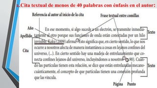 1.Cita textual de menos de 40 palabras con énfasis en el autor:
 