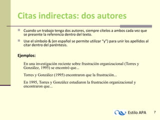 Citas y referencias APA 6a ed. | PPT