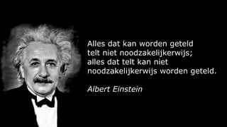 63 Citaten of quotes
van Albert Einstein
Gevleugelde woorden,
oneliners, aforismen en spreuken
van een briljante wetenschapper
uit de twintigste eeuw.
 