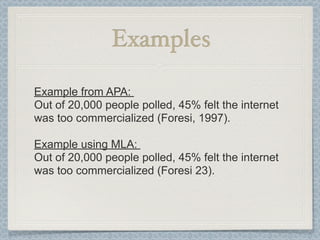 Examples

Example from APA:
Out of 20,000 people polled, 45% felt the internet
was too commercialized (Foresi, 1997).

Example using MLA:
Out of 20,000 people polled, 45% felt the internet
was too commercialized (Foresi 23).
 