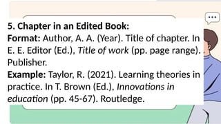 5. Chapter in an Edited Book:
Format: Author, A. A. (Year). Title of chapter. In
E. E. Editor (Ed.), Title of work (pp. page range).
Publisher.
Example: Taylor, R. (2021). Learning theories in
practice. In T. Brown (Ed.), Innovations in
education (pp. 45-67). Routledge.
 
