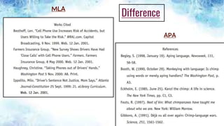 MLA
APA
Difference
 