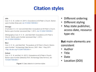 data citation | PPTX