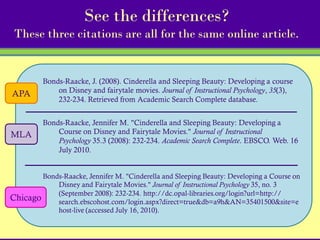 See the differences?
 These three citations are all for the same online article.


          Bonds-Raacke, J. (2008). Cinderella and Sleeping Beauty: Developing a course
APA           on Disney and fairytale movies. Journal of Instructional Psychology, 35(3),
              232-234. Retrieved from Academic Search Complete database.


          Bonds-Raacke, Jennifer M. "Cinderella and Sleeping Beauty: Developing a
MLA           Course on Disney and Fairytale Movies." Journal of Instructional
              Psychology 35.3 (2008): 232-234. Academic Search Complete. EBSCO. Web. 16
              July 2010.


        Bonds-Raacke, Jennifer M. "Cinderella and Sleeping Beauty: Developing a Course on
            Disney and Fairytale Movies." Journal of Instructional Psychology 35, no. 3
            (September 2008): 232-234. http://dc.opal-libraries.org/login?url=http://
Chicago     search.ebscohost.com/login.aspx?direct=true&db=a9h&AN=35401500&site=e
            host-live (accessed July 16, 2010).
 