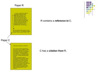 Define Reference Week Journal Publication-citation and indexing.ppt