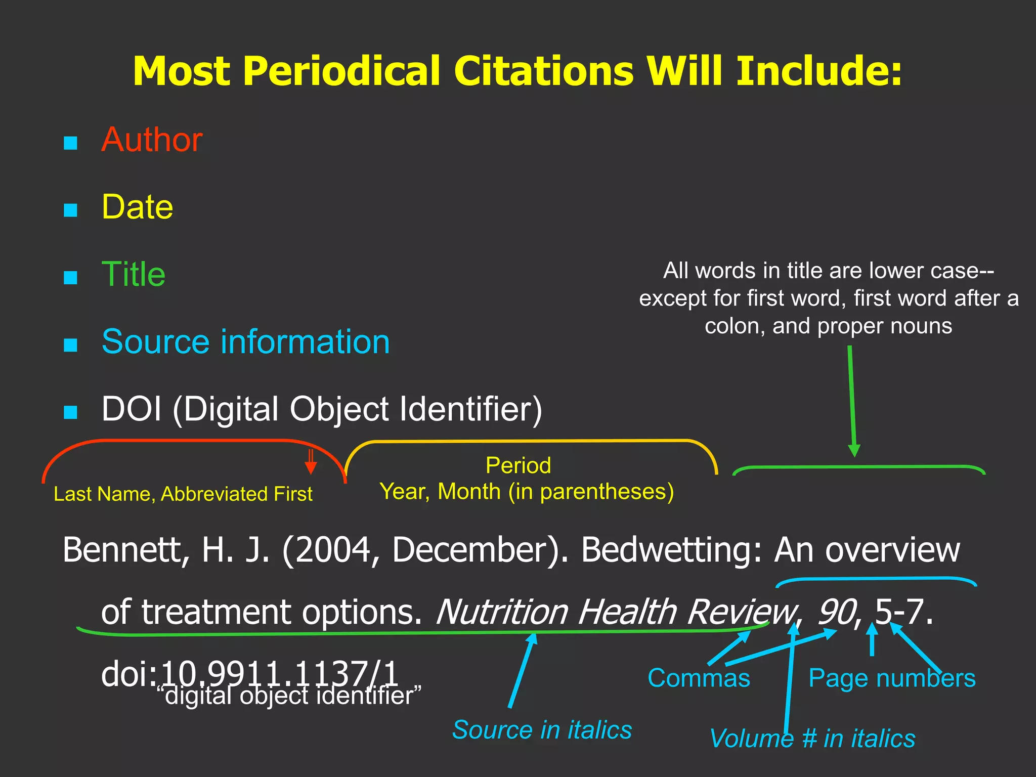 Most Periodical Citations Will Include:
 Author
 Date
 Title
 Source information
 DOI (Digital Object Identifier)
Bennett, H. J. (2004, December). Bedwetting: An overview
of treatment options. Nutrition Health Review, 90, 5-7.
doi:10.9911.1137/1 Page numbers
Last Name, Abbreviated First
Commas
Source in italics
Year, Month (in parentheses)
Period
All words in title are lower case--
except for first word, first word after a
colon, and proper nouns
Volume # in italics
“digital object identifier”
 