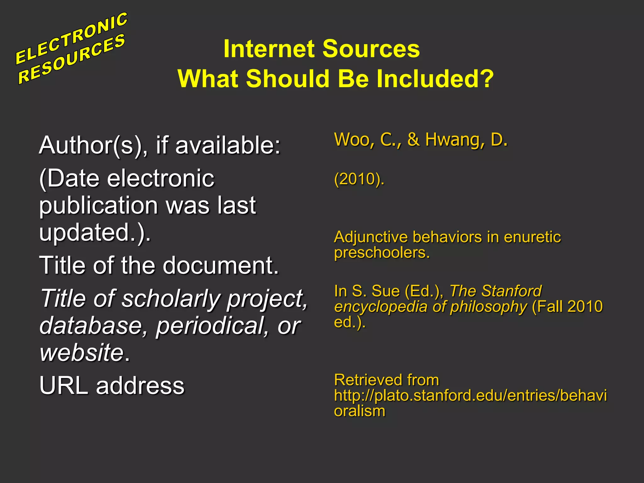 Internet Sources
What Should Be Included?
Author(s), if available:
(Date electronic
publication was last
updated.).
Title of the document.
Title of scholarly project,
database, periodical, or
website.
URL address
Woo, C., & Hwang, D.
(2010).
Adjunctive behaviors in enuretic
preschoolers.
In S. Sue (Ed.), The Stanford
encyclopedia of philosophy (Fall 2010
ed.).
Retrieved from
http://plato.stanford.edu/entries/behavi
oralism
 