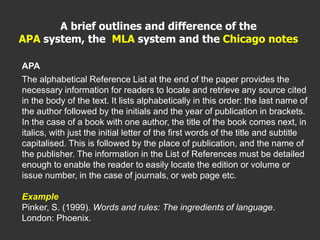 Citation and referencing in research work | PPSX