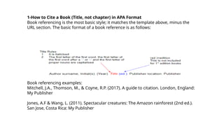citation APA and academic writing style based on APA system citation | PPTX