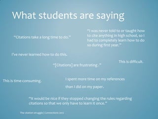 The Citation Struggle Seeing The Forest For The Trees