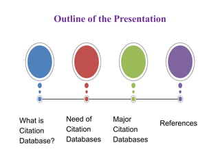 What are the different kind of citations databases | PDF