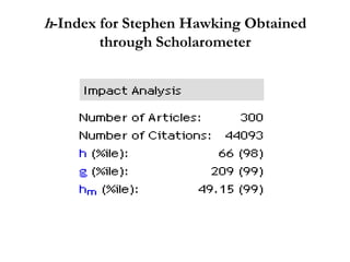 h-Index for Stephen Hawking Obtained
       through Scholarometer
 