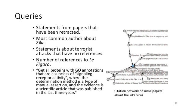 Citation Needed Digital Provenance In The Era Of Post Truth Politics