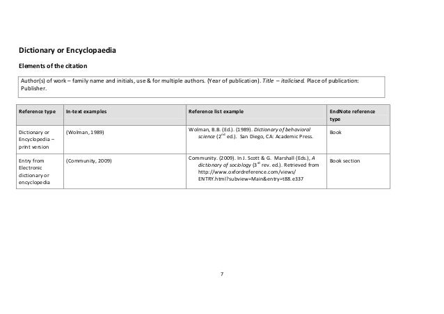 Citation Of Sources
