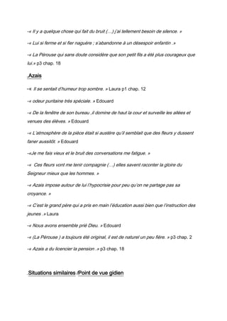 -« Il y a quelque chose qui fait du bruit (…) j’ai tellement besoin de silence. »
-« Lui si ferme et si fier naguère ; s’abandonne à un désespoir enfantin .»
-« La Pérouse qui sans doute considère que son petit fils a été plus courageux que
lui.» p3 chap. 18
.Azais
-« Il se sentait d’humeur trop sombre. » Laura p1 chap. 12
-« odeur puritaine très spéciale. » Edouard
-« De la fenêtre de son bureau ,il domine de haut la cour et surveille les allées et
venues des élèves. » Edouard
-« L’atmosphère de la pièce était si austère qu’il semblait que des fleurs y dussent
faner aussitôt. » Edouard
-«Je me fais vieux et le bruit des conversations me fatigue. »
-« Ces fleurs vont me tenir compagnie (…) elles savent raconter la gloire du
Seigneur mieux que les hommes. »
-« Azais impose autour de lui l’hypocrisie pour peu qu’on ne partage pas sa
croyance. »
-« C’est le grand père qui a pris en main l’éducation aussi bien que l’instruction des
jeunes .» Laura
-« Nous avons ensemble prié Dieu. » Edouard
-« (La Pérouse ) a toujours été original, il est de naturel un peu fière. » p3 chap. 2
-« Azais a du licencier la pension .» p3 chap. 18
.Situations similaires /Point de vue gidien
 