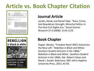 Hogan, Wesley. "Freedom Now! SNCC Galvanizes
the New Left." Rebellion in Black and White :
Southern Student Activism in the 1960s."
Rebellion in Black and White : Southern Student
Activism in the 1960s. Eds. Robert Cohen and
David J. Snyder. Baltimore, MD: Johns Hopkins
University Press, 2013, 43-59.
Book Chapter
Jacobs, David, and Daniel Tope. "Race, Crime,
And Republican Strength: Minority Politics In
The Post-Civil Rights Era." Social Science
Research 37.4 (2008): 1116-1129.
Journal Article
Article vs. Book Chapter Citation
 