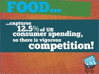 Why is food marketing so huge? 