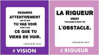 Citations Pour L Entreprise Gagnante