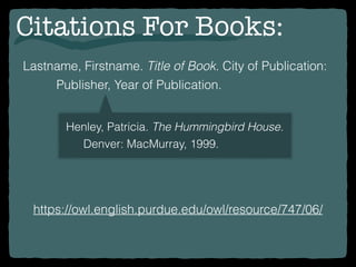Citations For Books:
Lastname, Firstname. Title of Book. City of Publication:
Publisher, Year of Publication.
Henley, Patricia. The Hummingbird House.
Denver: MacMurray, 1999.
https://owl.english.purdue.edu/owl/resource/747/06/
 