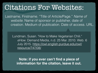 Citations For Websites:
Lastname, Firstname. “Title of Article/Page.” Name of
Lundman, Susan. "How to Make Vegetarian Chili."
Note: if you ever can’t ﬁnd a piece of
information for the citation, leave it out.
website. Name of sponsor or publisher, date of
creation. Medium of publication. Date of access. URL.
eHow. Demand Media, n.d. 25 Mar. 2010. Web. 6
July 2015. https://owl.english.purdue.edu/owl/
resource/747/08/
 