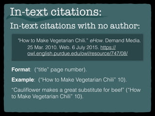 In-text citations:
Example: (“How to Make Vegetarian Chili” 10).
In-text citations with no author:
Format: (“title” page number).
“Cauliﬂower makes a great substitute for beef” (“How
to Make Vegetarian Chili” 10).
"How to Make Vegetarian Chili.” eHow. Demand Media.
25 Mar. 2010. Web. 6 July 2015. https://
owl.english.purdue.edu/owl/resource/747/08/
 