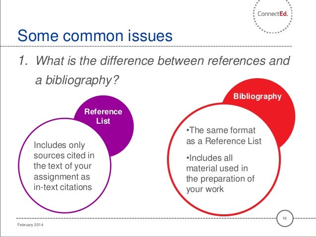 Citations And Referencing M Sc Civil Eng Citations And Referencing M Sc Civil Eng