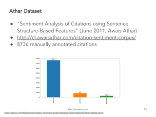 @eLifeInnovation
Athar Dataset
● “Sentiment Analysis of Citations using Sentence
Structure-Based Features” (June 2011, Awais Athar)
● http://cl.awaisathar.com/citation-sentiment-corpus/
● 8736 manually annotated citations
15
https://github.com/elifesciences/citation-sentiment-analysis/blob/develop/notebooks/athar-dataset.ipynb
 