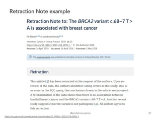 @eLifeInnovation
Retraction Note example
21
https://hccpjournal.biomedcentral.com/articles/10.1186/s13053-018-0093-1
 