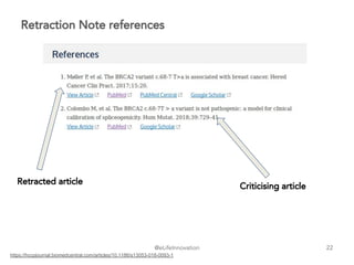 @eLifeInnovation
Retraction Note references
22
https://hccpjournal.biomedcentral.com/articles/10.1186/s13053-018-0093-1
Retracted article
Criticising article
 