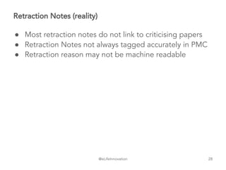 @eLifeInnovation
Retraction Notes (reality)
● Most retraction notes do not link to criticising papers
● Retraction Notes not always tagged accurately in PMC
● Retraction reason may not be machine readable
28
 
