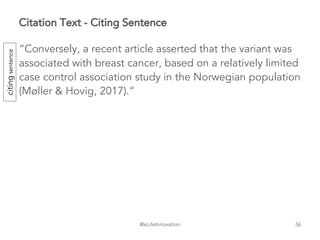 @eLifeInnovation
Citation Text - Citing Sentence
“Conversely, a recent article asserted that the variant was
associated with breast cancer, based on a relatively limited
case control association study in the Norwegian population
(Møller & Hovig, 2017).”
36
citingsentence
 