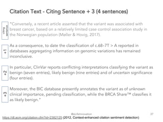 @eLifeInnovation
Citation Text - Citing Sentence + 3 (4 sentences)
“Conversely, a recent article asserted that the variant was associated with
breast cancer, based on a relatively limited case control association study in
the Norwegian population (Møller & Hovig, 2017).
As a consequence, to date the classification of c.68‐7T > A reported in
databases aggregating information on genomic variations has remained
inconclusive.
In particular, ClinVar reports conflicting interpretations classifying the variant as
benign (seven entries), likely benign (nine entries) and of uncertain significance
(four entries).
Moreover, the BIC database presently annotates the variant as of unknown
clinical importance, pending classification, while the BRCA Share™ classifies it
as likely benign.”
37
citing
sentence+1+2+3
https://dl.acm.org/citation.cfm?id=2382125 (2012, Context-enhanced citation sentiment detection)
 