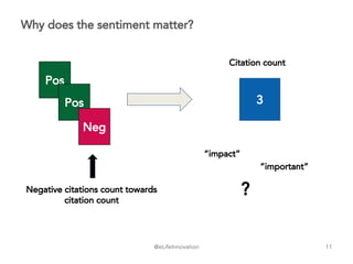 Citation Sentiment