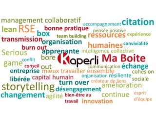 Citations Sur L Esprit D Equipe Kaperli