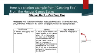 Here is a citation example from “Catching Fire”-
From the Hunger Games Series
Your Inference
Proof!
 