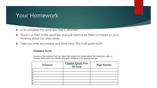 Your Homework
 Is to complete the word doc that is attached.
 There is a chart in the word doc that will need to be filled out based on your
thinking about our class novel.
 Take you time, be creative and think hard. This is all good stuff!
 