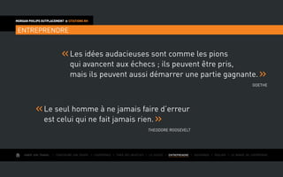 AIMER SON TRAVAIL I Construire une équipe I L’expérience I Fixer des objectifs I Le succès I entreprendre I Gouverner I ÉVOLUER I Le monde de l’entreprise
MORGAN PHILIPS OUTPLACEMENT  CITATIONS RH
entreprendre
Les idées audacieuses sont comme les pions
qui avancent aux échecs ; ils peuvent être pris,
mais ils peuvent aussi démarrer une partie gagnante.
Goethe
Le seul homme à ne jamais faire d’erreur
est celui qui ne fait jamais rien.
Theodore Roosevelt
 
