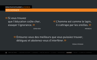 AIMER SON TRAVAIL I Construire une équipe I L’expérience I Fixer des objectifs I Le succès I Entreprendre I GOUVERNER I ÉVOLUER I Le monde de l’entreprise
MORGAN PHILIPS OUTPLACEMENT  CITATIONS RH
GOUVERNER
Si vous trouvez
que l’éducation coûte cher,
essayer l’ignorance.
Derek Bok
L’homme est comme le lapin,
il s’attrape par les oreilles.
Mirabeau
Entourez-vous des meilleurs que vous puissiez trouver,
déléguez et abstenez-vous d’interférer.
Ronald Reagan
 