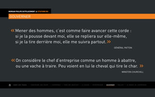 AIMER SON TRAVAIL I Construire une équipe I L’expérience I Fixer des objectifs I Le succès I Entreprendre I GOUVERNER I ÉVOLUER I Le monde de l’entreprise
MORGAN PHILIPS OUTPLACEMENT  CITATIONS RH
GOUVERNER
Mener des hommes, c’est comme faire avancer cette corde :
si je la pousse devant moi, elle se repliera sur elle-même,
si je la tire derrière moi, elle me suivra partout.
Général Patton
On considère le chef d’entreprise comme un homme à abattre,
ou une vache à traire. Peu voient en lui le cheval qui tire le char.
Winston Churchill
 