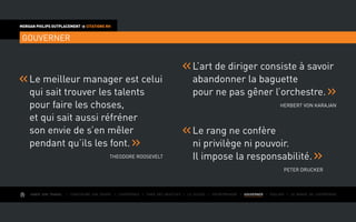 AIMER SON TRAVAIL I Construire une équipe I L’expérience I Fixer des objectifs I Le succès I Entreprendre I GOUVERNER I ÉVOLUER I Le monde de l’entreprise
MORGAN PHILIPS OUTPLACEMENT  CITATIONS RH
GOUVERNER
Le meilleur manager est celui
qui sait trouver les talents
pour faire les choses,
et qui sait aussi réfréner
son envie de s’en mêler
pendant qu’ils les font.
Theodore Roosevelt
L’art de diriger consiste à savoir
abandonner la baguette
pour ne pas gêner l’orchestre.
Herbert von Karajan
Le rang ne confère
ni privilège ni pouvoir.
Il impose la responsabilité.
Peter Drucker
 