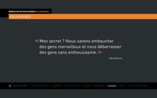 AIMER SON TRAVAIL I Construire une équipe I L’expérience I Fixer des objectifs I Le succès I Entreprendre I GOUVERNER I ÉVOLUER I Le monde de l’entreprise
MORGAN PHILIPS OUTPLACEMENT  CITATIONS RH
GOUVERNER
Mon secret ? Nous savons embaucher
des gens merveilleux et nous débarrasser
des gens sans enthousiasme.
Jack Welch
 
