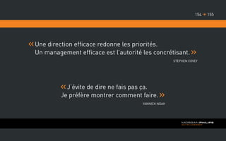 Une direction efficace redonne les priorités.
Un management efficace est l’autorité les concrétisant.
Stephen Covey
J’évite de dire ne fais pas ça.
Je préfère montrer comment faire.
Yannick Noah
155154 
 